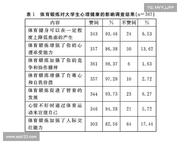 网球比赛中运动员跑动距离分析及其对比赛表现的影响研究 网球比赛中运动员跑动距离分析及其对比赛表现的影响研究